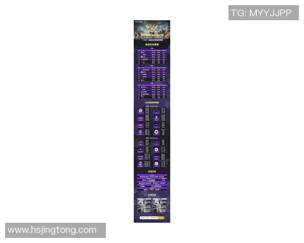 最新和平精英技术TOP10榜单揭晓IG战队领跑全场引发热议实时新闻